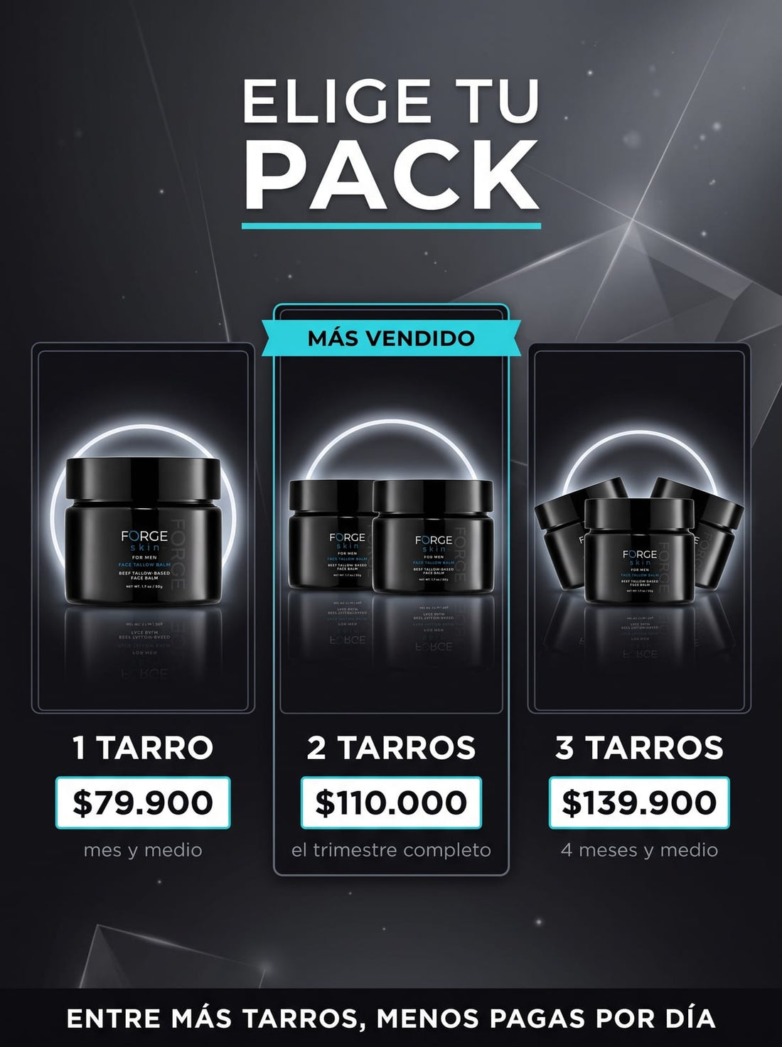 Forge Skin Bálsamo Facial para Hombre pack